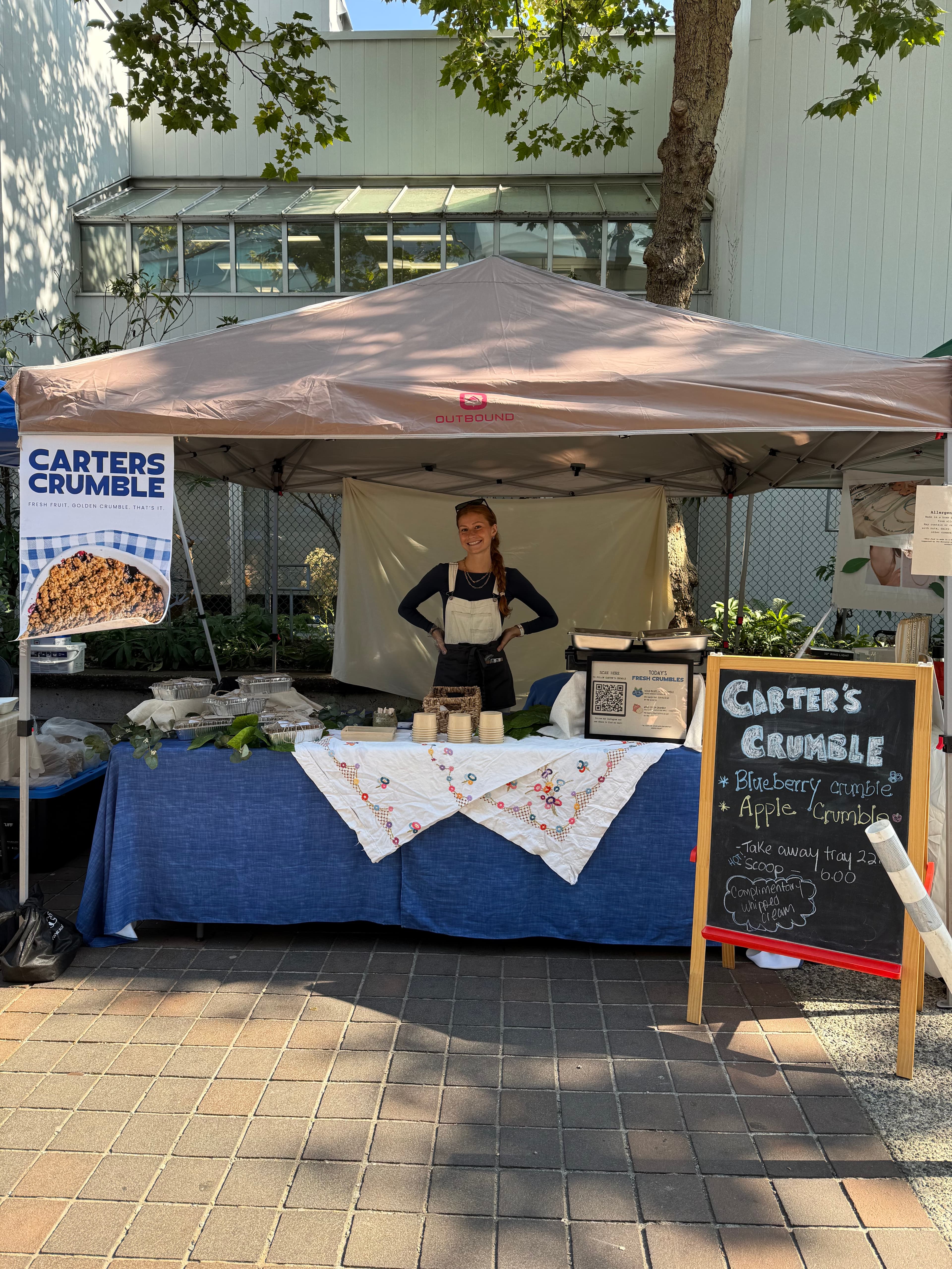 Farmers Market Location